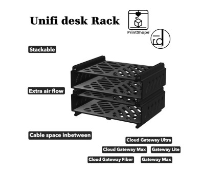 Mini-rack voor Unifi netwerkapparatuur